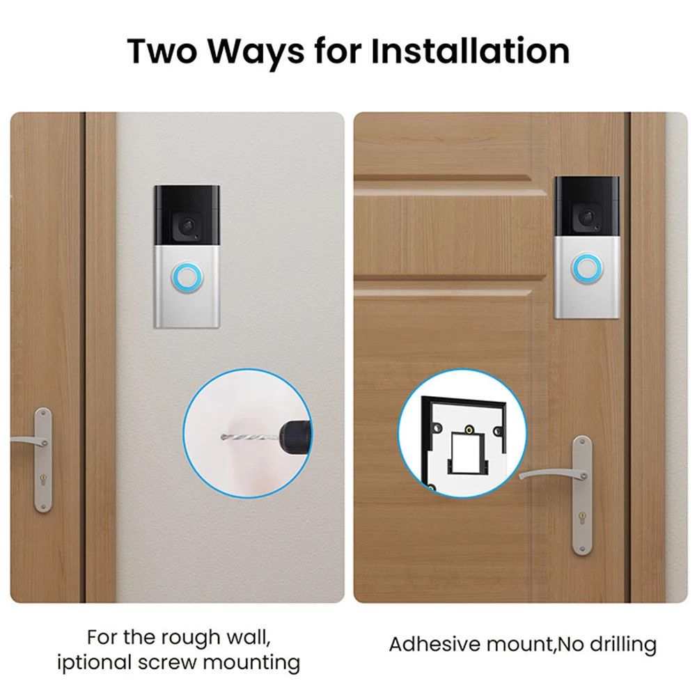 For Ring Doorbell Holder No Dr – Home Improvement Materials Bewertung und Preis