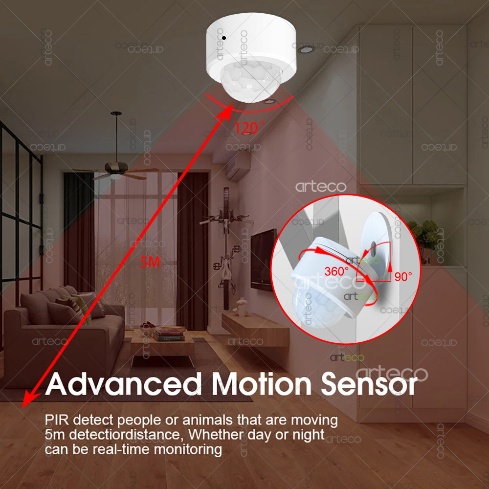Ewelink Zigbee PIR Motion Sens – Home Improvement Hardware Bewertung und Preis
