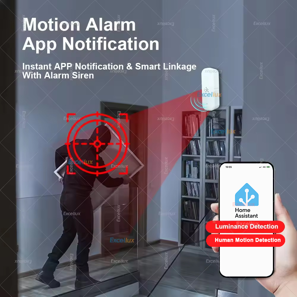 Smart ZigBee Motion Sensor Rad – Home Improvement Hardware Bewertung und Preis