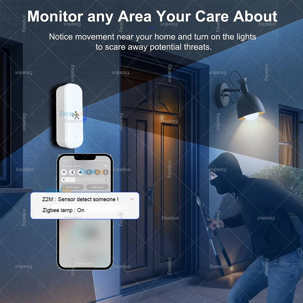Smart ZigBee Motion Sensor Rad – Home Improvement Hardware Bewertung und Preis