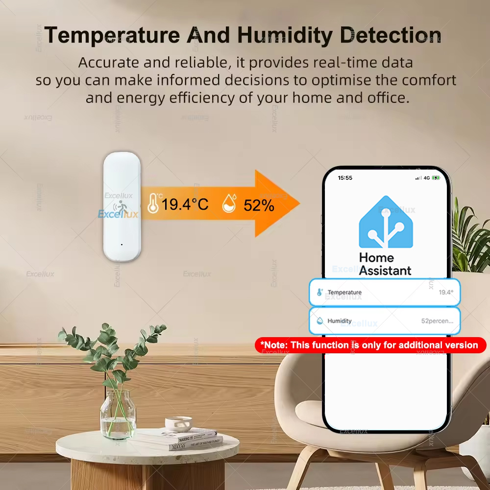 Smart ZigBee Motion Sensor Rad – Home Improvement Hardware Bewertung und Preis