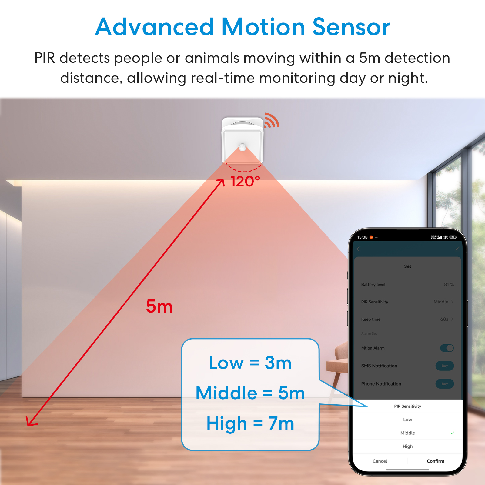 Tuya ZigBee Human Motion Senso – Home Improvement Hardware Bewertung und Preis