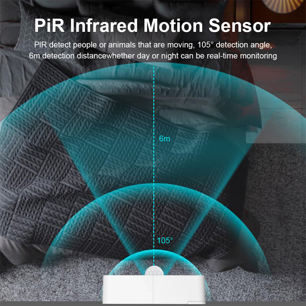 New Tuya WiFi PIR Motion Detec – Home Improvement Hardware Bewertung und Preis