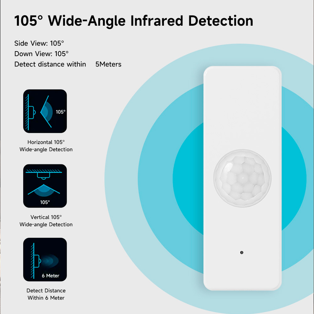 WiFi Smart PIR Motion Sensor T – Home Improvement Hardware Bewertung und Preis