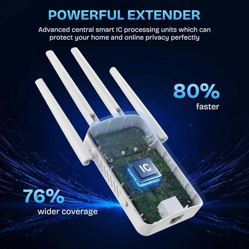 1200Mbps Dual Band WiFi Repeat – Home Improvement Hardware Bewertung und Preis