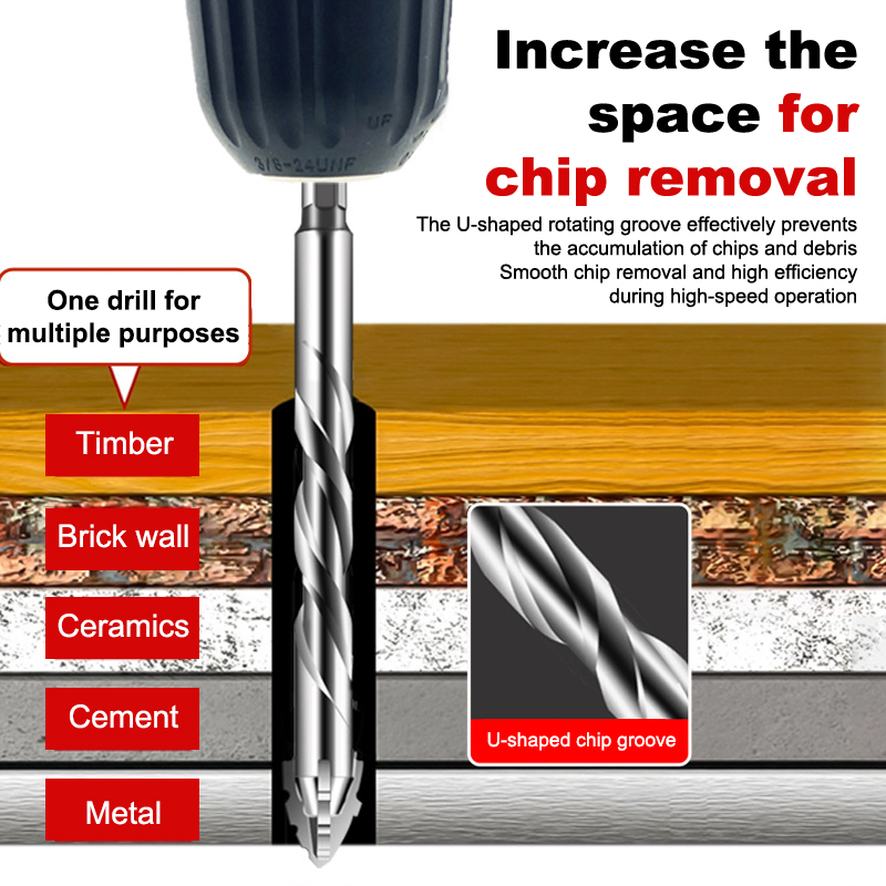 1/7pcs Tungsten Steel Serrated – Home Improvement Ideas Bewertung und Preis