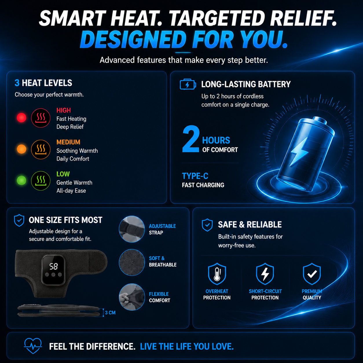 2x Smart Adjustable Ankle Mass – Home Improvement Materials Bewertung und Preis